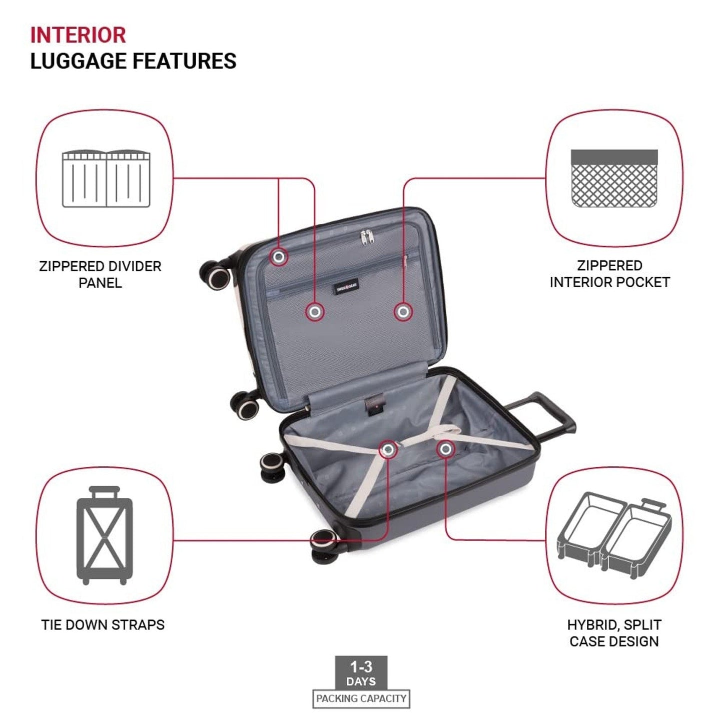 SwissGear 8028 Duet Carry On 19 Expandable Luggage Spinner Wheel Pink/Dark Grey SWISSGEAR