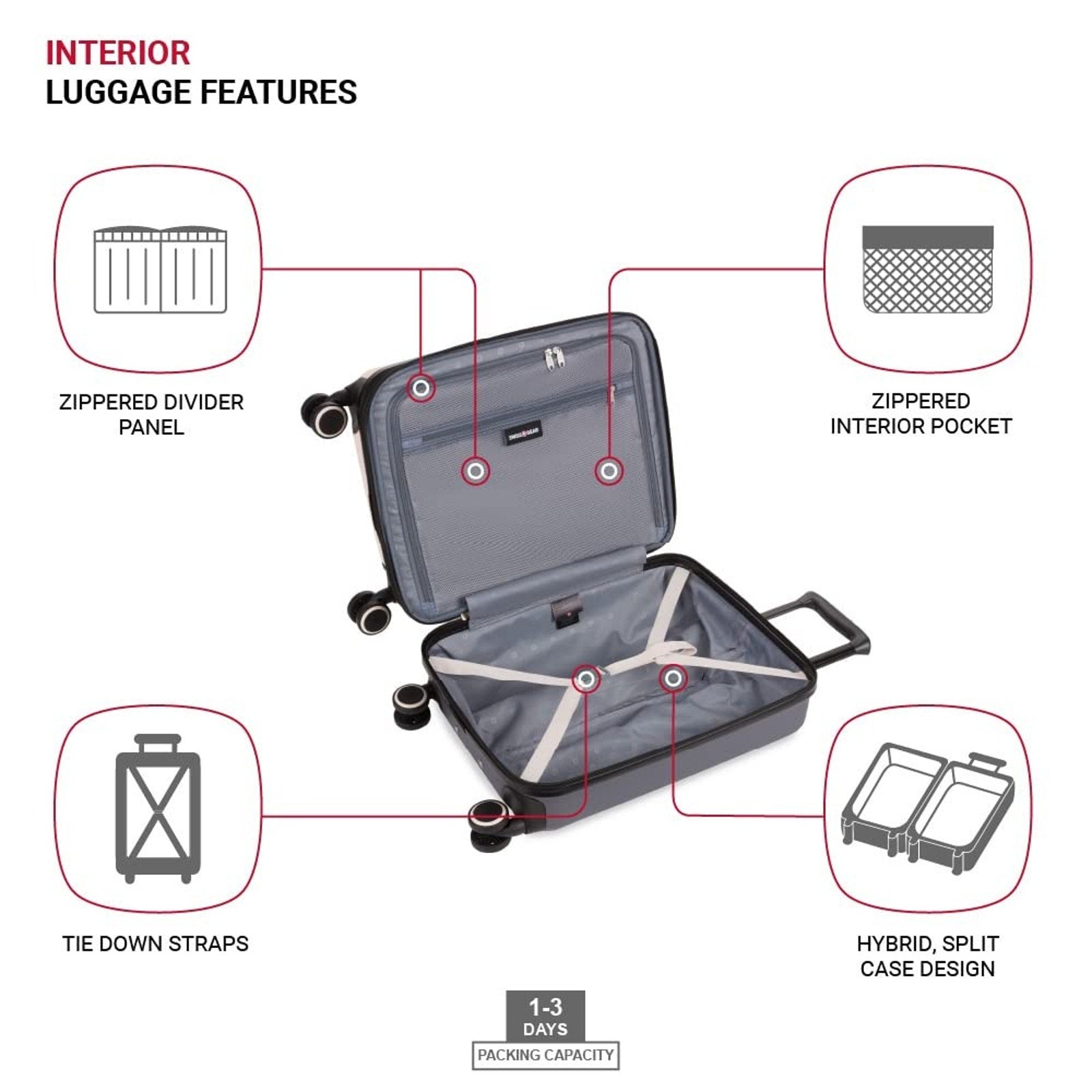SwissGear 8028 Duet Carry On 19 Expandable Luggage Spinner Wheel Pink/Dark Grey SWISSGEAR